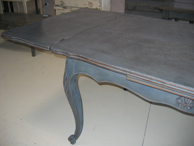 Detail country table Detail country table