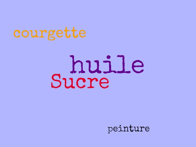 Words in French Words in French