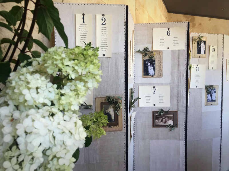 Wedding decor, where do you sit?